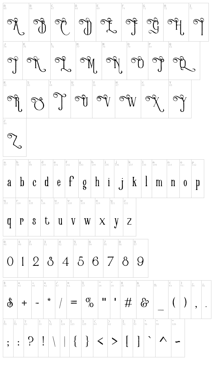 Victorian Parlor font map